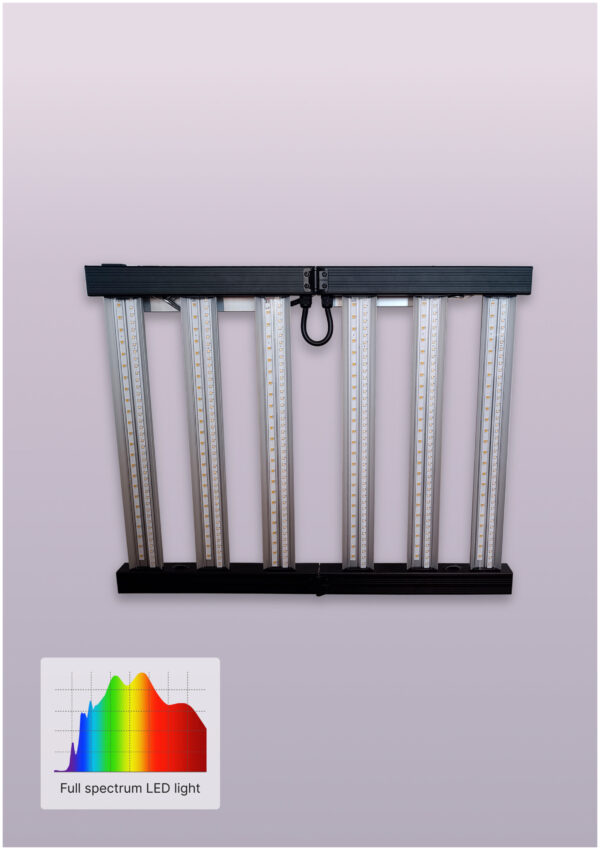 Ray Full-spectrum 300W LED Grow Lamp